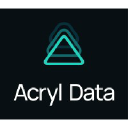 Acryldata