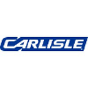 Carlisle Companies