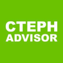 Cteph
